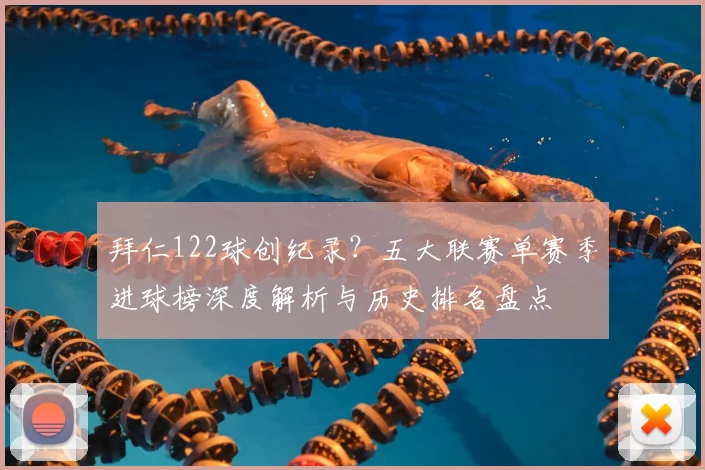 拜仁122球创纪录？五大联赛单赛季进球榜深度解析与历史排名盘点